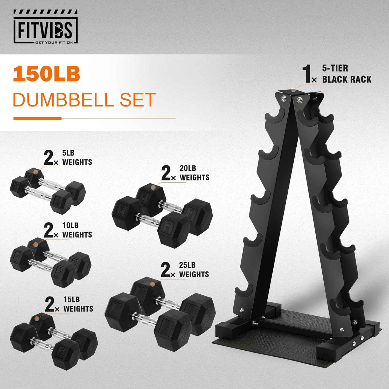 Rubber Coated Hex Dumbbell Set with Storage Rack, 150 LBS Hand Weight Set with Anti-Slip Grip for Home Gym