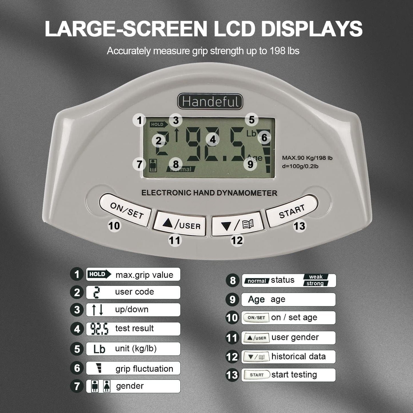 Enhance Your Grip Strength with Our Electronic Hand Grip Dynamometer - Perfect for Sports, Home, and School Use!