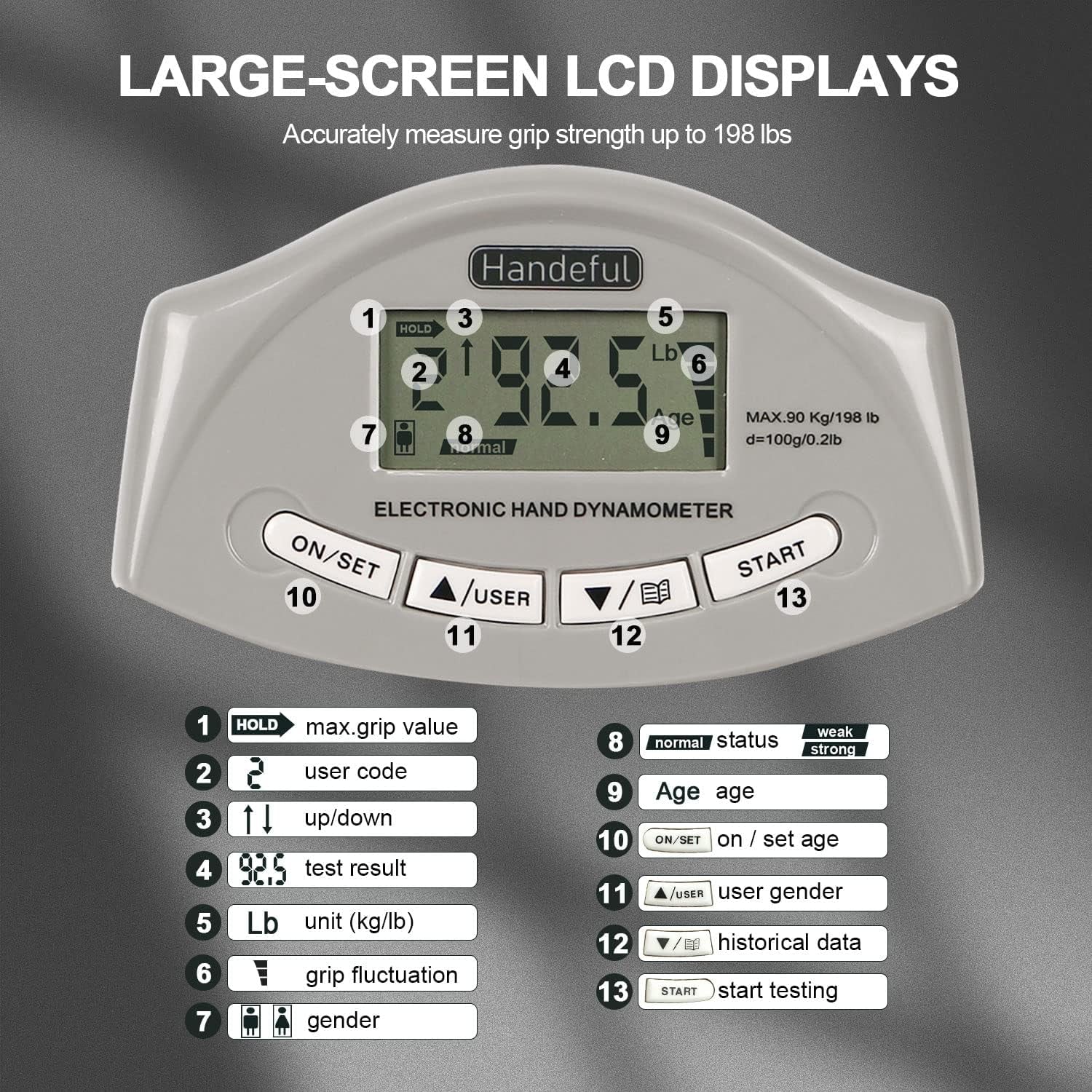 Enhance Your Grip Strength with Our Electronic Hand Grip Dynamometer - Perfect for Sports, Home, and School Use!